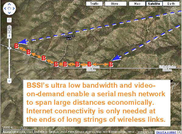 ultra low bandwidth video distribution, narrowband, bandwidth-limited, digital video management systems, digital video surveillance systems, digital video security systems, outdoor digital video recorders, digital video recording, covert camera systems, utility pole cameras, pole cams, smart traffic barrels, smartphone wifi wi-fi monitoring, covert cellular cameras, DVR, CCTV, HDTV, mega pixels, high definition, Internet protocols, IP cameras, IP-based, LAN cameras, network cameras, wireless cameras, security cameras, surveillance cameras, video servers, video monitoring, homeland security, digital cameras, video compression, video streaming, motion JPEG, MPEG-4, NAICS 334511, NAICS 423430, NAICS 517510, SIC 3651, SIC 3669, SIC 3812, SIC 5063, SIC 7382, woman-owned small business, wireless, Wi-Fi, WiFi, mesh, 802.11g, 802.11a, WiMAX, 1xRTT, EV-DO, EVDO, EDGE, GSM, GPRS, Iridium satellite, city-scale, municipal-scale, metro-scale, citywide, countywide, SCADA, iPhone, iPad, Android